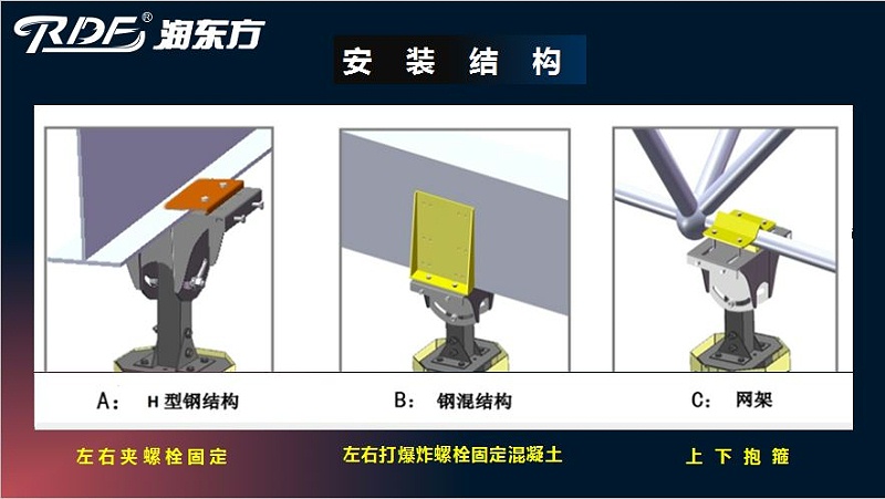 潤東方工業(yè)大風(fēng)扇安裝方式